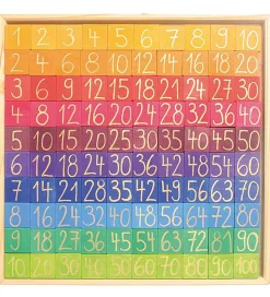 Grimms Trælegetøj - Tællebræt - 201 Dele - Multifarvet